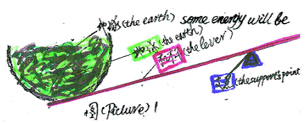 fzͼһ
